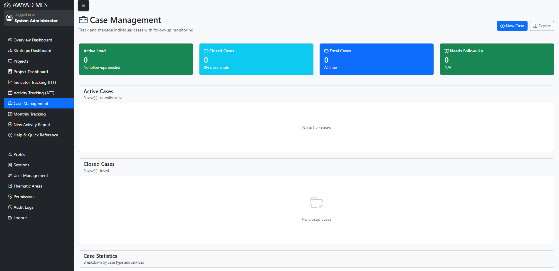 Case management