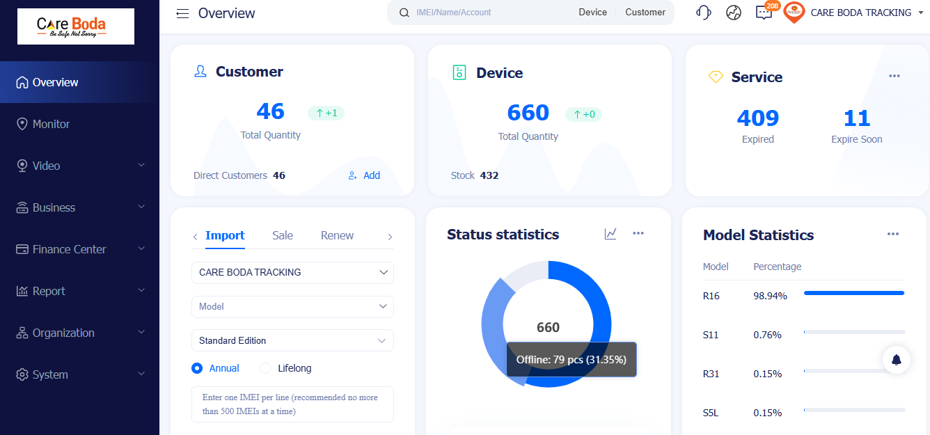 Fleet dashboard
