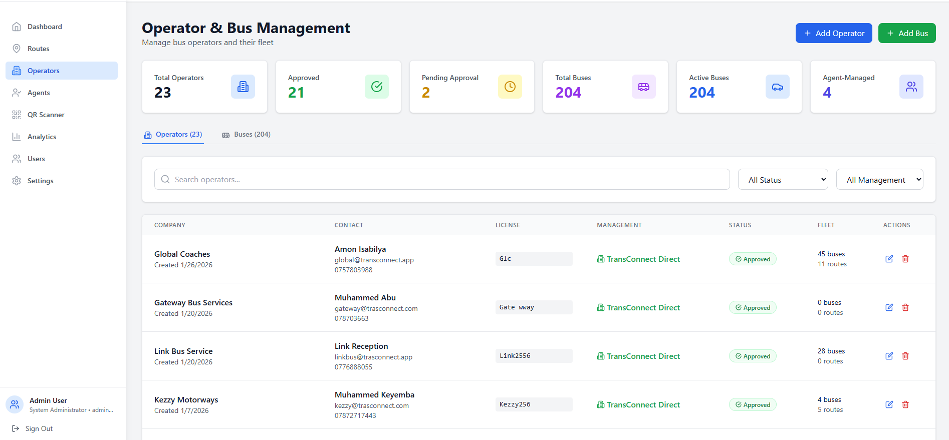 Operator Management Console